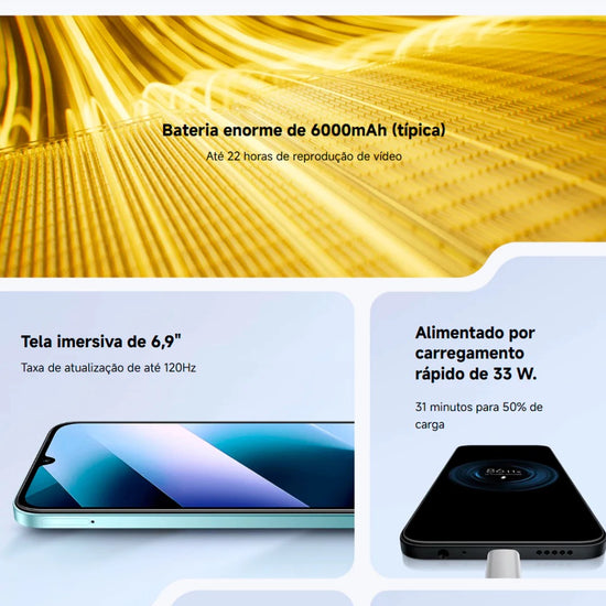 Infográfico do Xiaomi Poco C85: bateria 6000mAh, tela 6,9" e recarga 33W