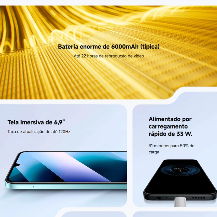 Infográfico do Xiaomi Poco C85: bateria 6000mAh, tela 6,9" e recarga 33W